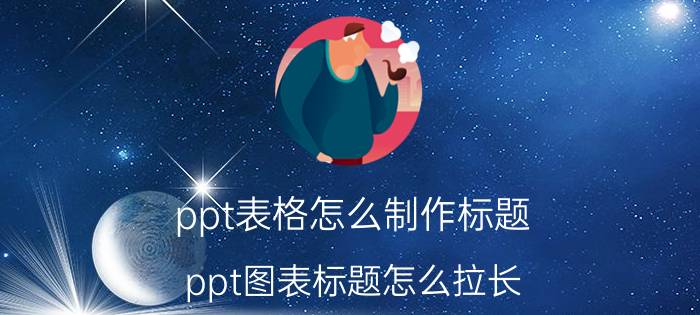 ppt表格怎么制作标题 ppt图表标题怎么拉长？